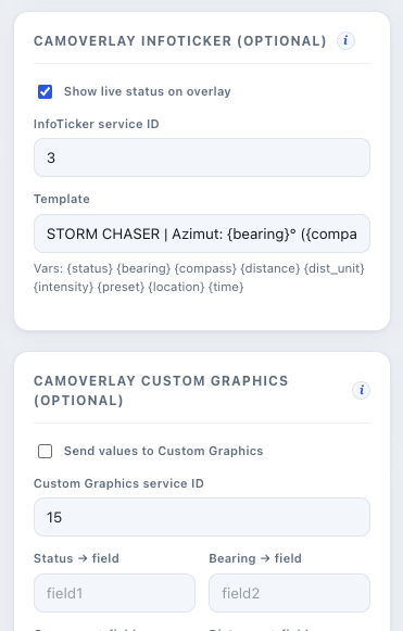CamOverlay output